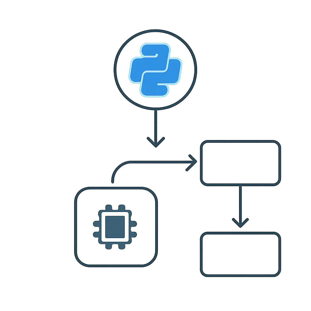 Ilustración técnica para: Generadores y Expresiones Generadoras en Python: Optimizando el Uso de Memoria para Datos Grandes