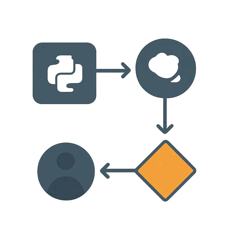 Ilustración técnica para: LangGraph en Acción: Construyendo Workflows IA Multi-Agente con Estado y Enrutamiento Inteligente