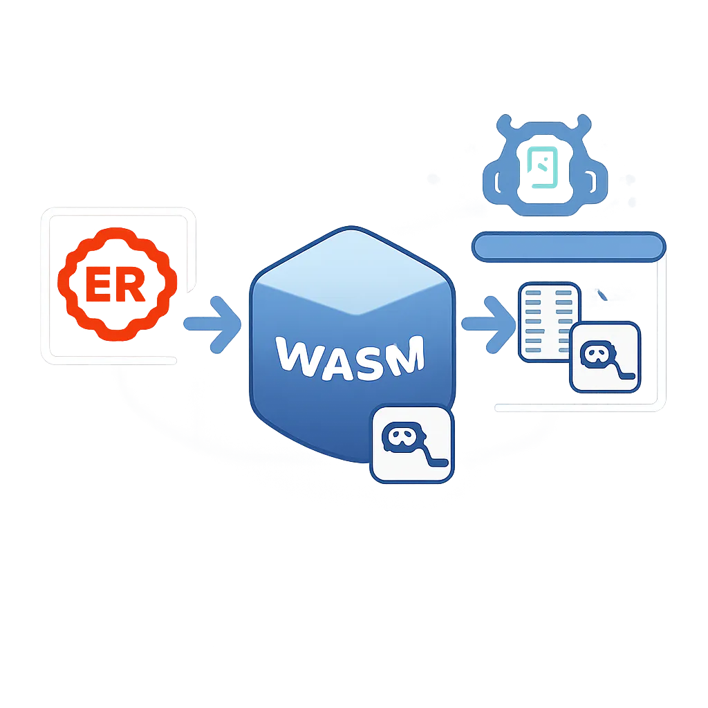Ilustración técnica para: Vibe Coding con Rust: Cómo Enviar WASM sin ser Experto